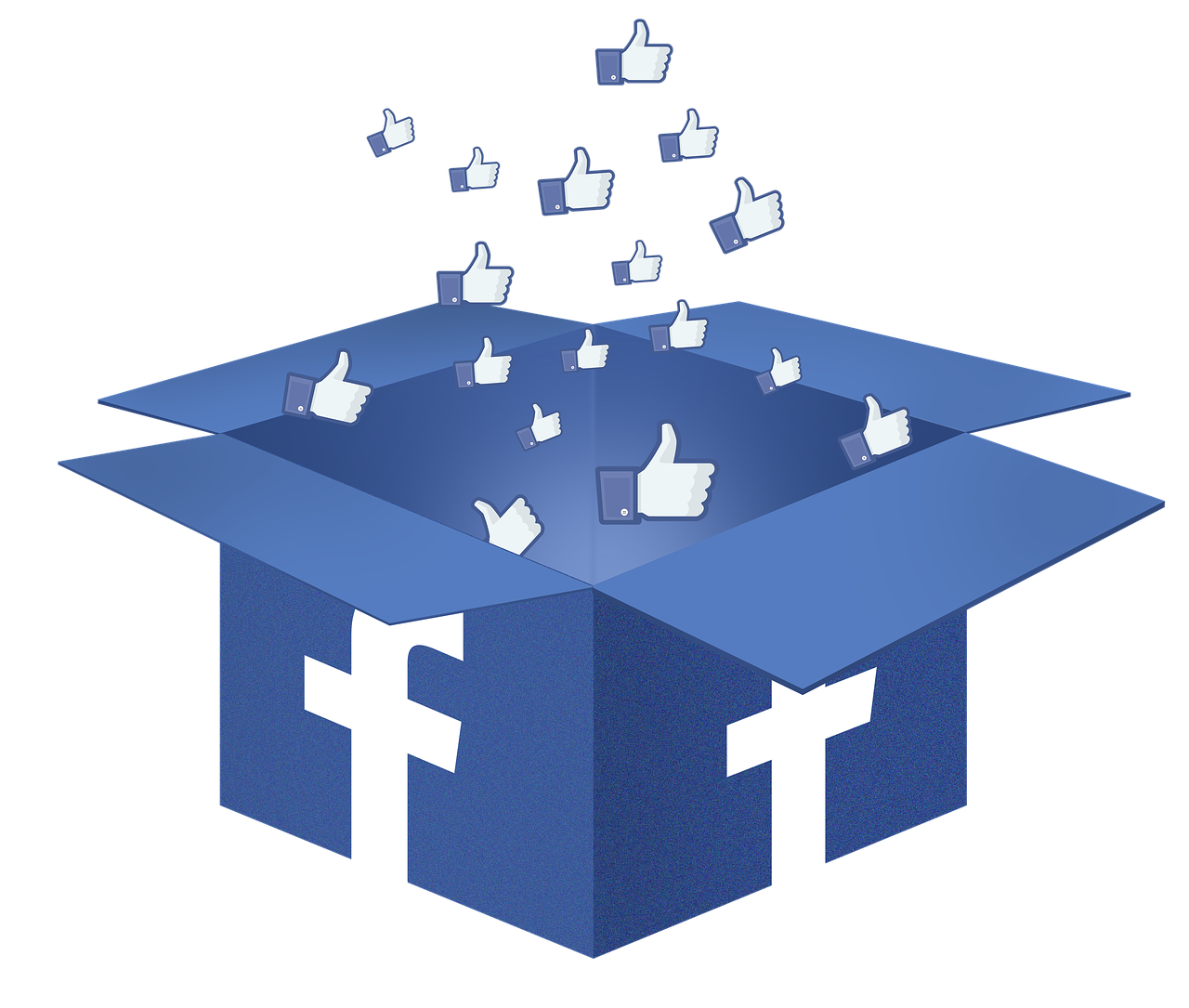 facebook lead generation services